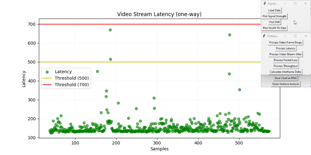 Calibration Failure Dashboard